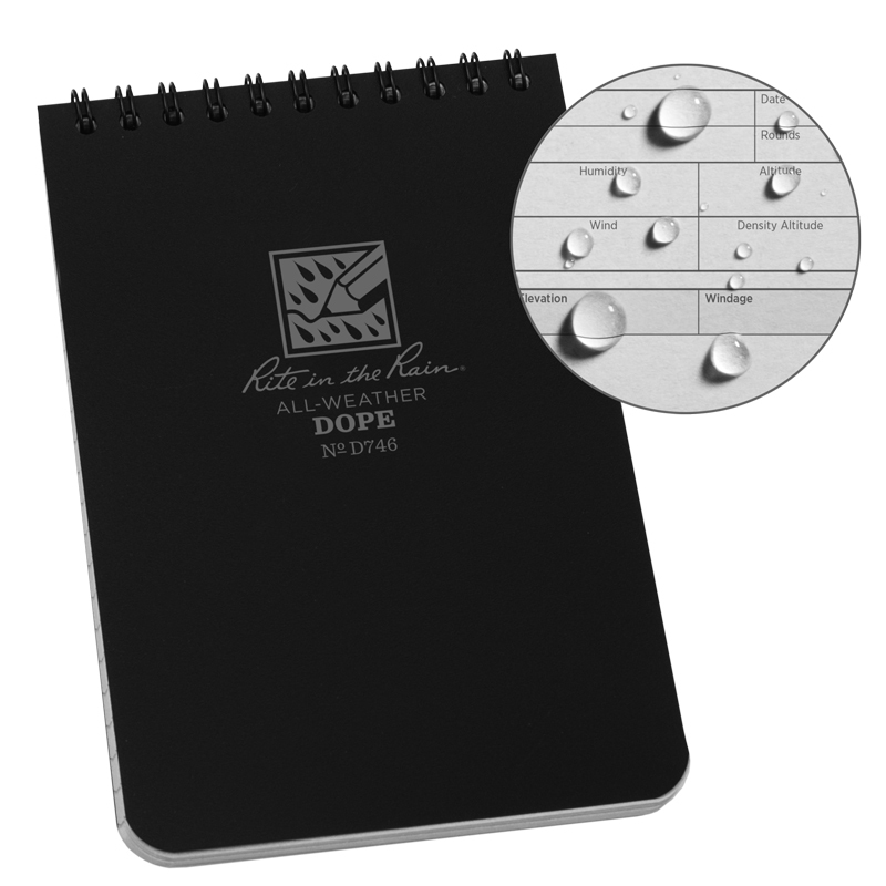 Log Books, United States Rules, Logbooks United States