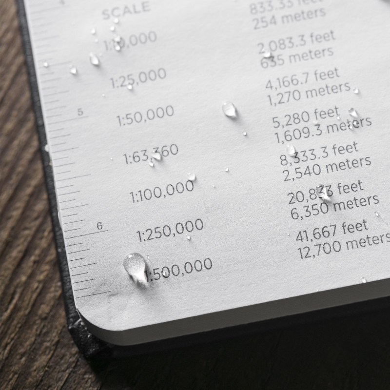 Conversion chart page with water drops